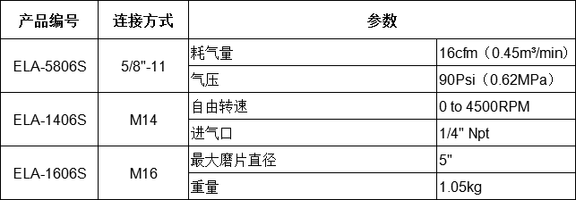 加强版侧排气水磨机中.png